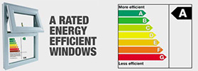energy efficient windows